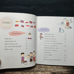 เปลี่ยนมุมคิด พิชิตอาเซียน 50 เรื่องที่คนไทยต้องรู้ ก่อนปี 2558 - ดร.ปิติ ศรีแสงนาม รูปที่ 7