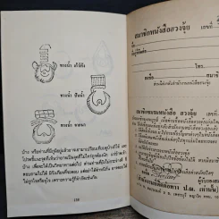 ฮวงจุ้ย วิชาภูมิพยากรณ์ภาคภาษาไทย - สินศักดิ์ วิศิษฐ์สกุล รูปที่ 10