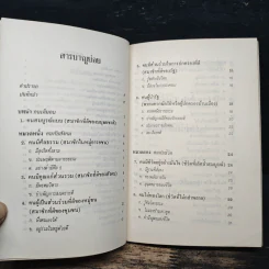 ธรรมนูญชีวิต พุทธจริยธรรมเพื่อชีวิตที่ดีงาม - พระเทพเวที (ป.อ.ปยุตโต) รูปที่ 9