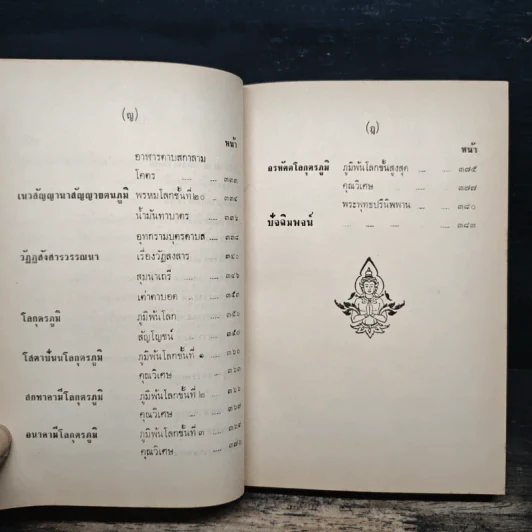โลกทีปนี - พระศรีวิสุทธิโสภณ รูปที่ 13