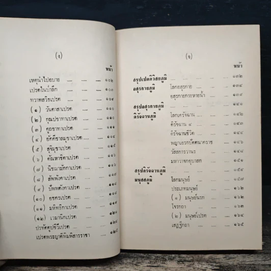 โลกทีปนี - พระศรีวิสุทธิโสภณ รูปที่ 10