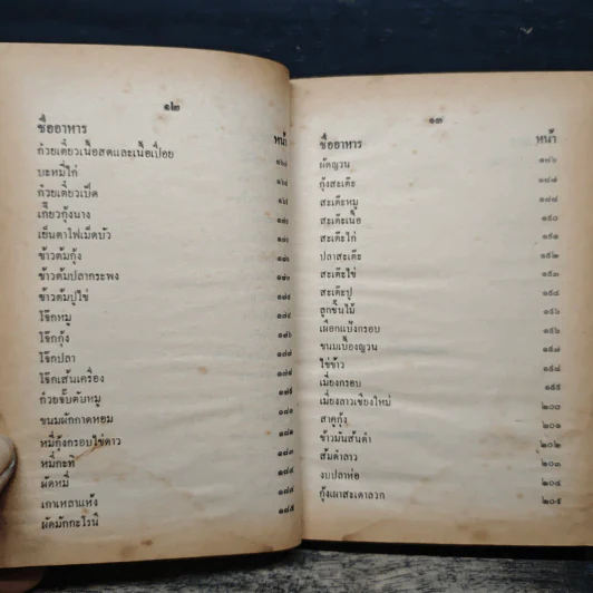 ตำรากับข้าวชาวบ้าน และอาหารมังสวิรัต รูปที่ 13