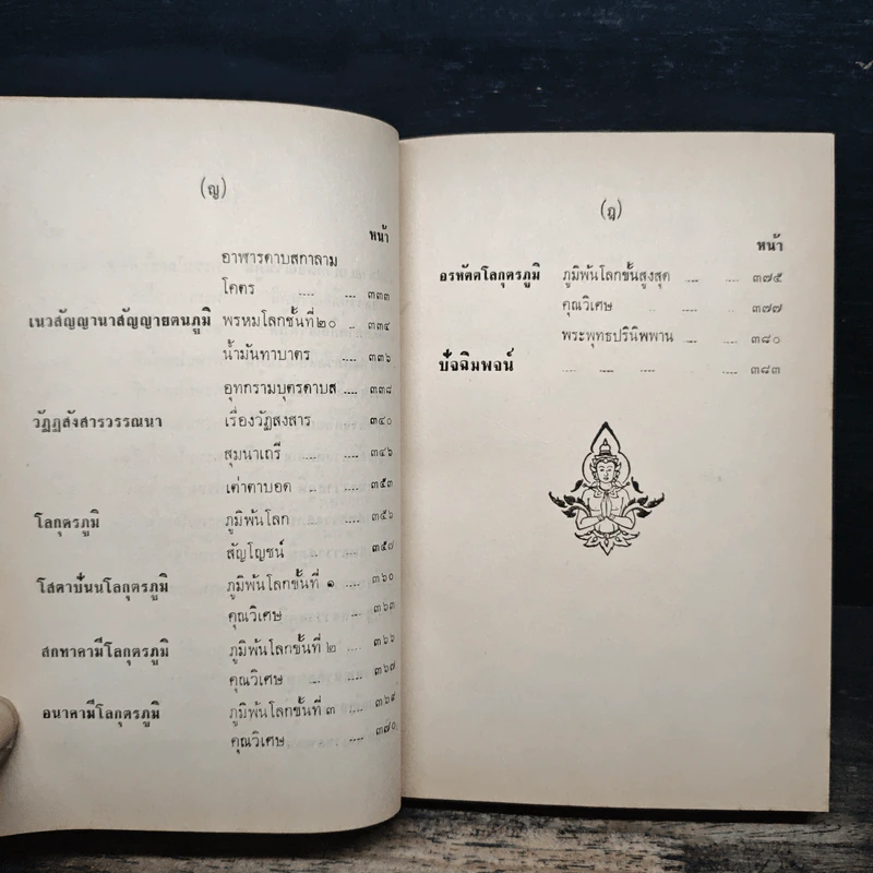 โลกทีปนี - พระศรีวิสุทธิโสภณ รูปที่ 13