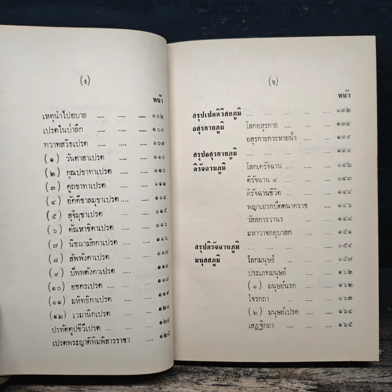 โลกทีปนี - พระศรีวิสุทธิโสภณ รูปที่ 10