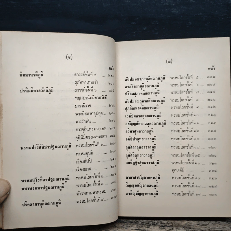 โลกทีปนี - พระศรีวิสุทธิโสภณ รูปที่ 12