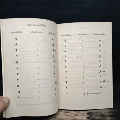 หนังสือ สันนิษฐาน เทียบการเขียนอักษรไทยกับอักษรขอมในสมัยพ่อขุนรามคำแหง - นายฉ่ำ ทองคำวรรณ รูปที่ 8