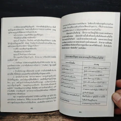ทำไม..นักขายต้องหลั่งน้ำตา - สุรศักดิ์ ศิวะนาวินทร์ รูปที่ 9