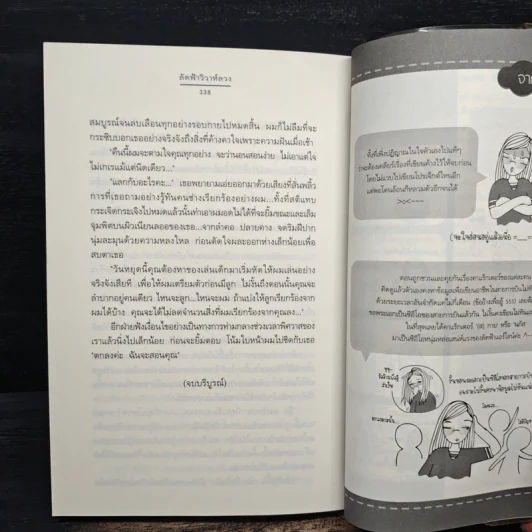 ลัดฟ้าวิวาห์หลวง - อัญชรีย์ รูปที่ 8