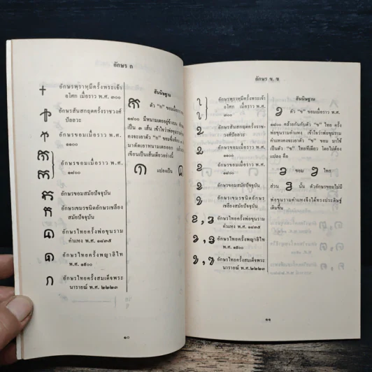 หนังสือ สันนิษฐาน เทียบการเขียนอักษรไทยกับอักษรขอมในสมัยพ่อขุนรามคำแหง - นายฉ่ำ ทองคำวรรณ รูปที่ 9