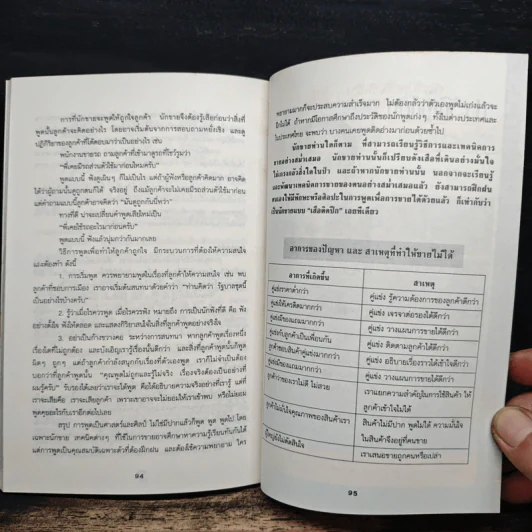 ทำไม..นักขายต้องหลั่งน้ำตา - สุรศักดิ์ ศิวะนาวินทร์ รูปที่ 9