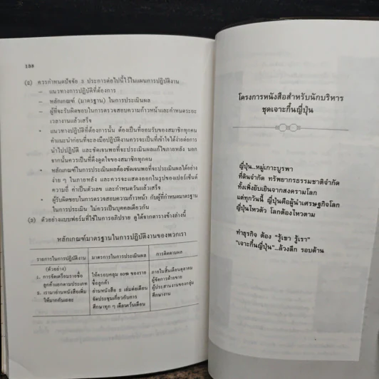 MBO ญี่ปุ่น : การบริหารเพื่อมุ่งอนาคต - ทาคาโนบุ ฮองโง รูปที่ 9