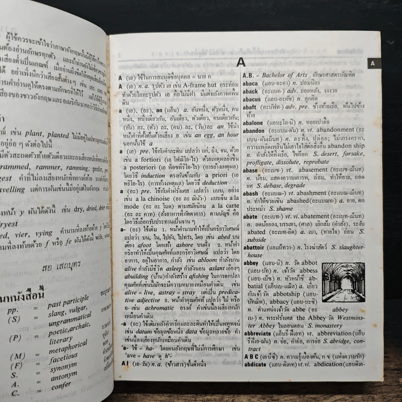 New Model English-Thai Dictionary รูปที่ 7