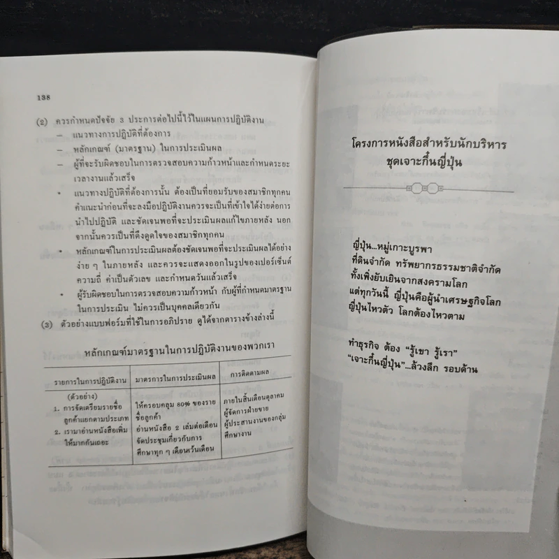 MBO ญี่ปุ่น : การบริหารเพื่อมุ่งอนาคต - ทาคาโนบุ ฮองโง รูปที่ 9