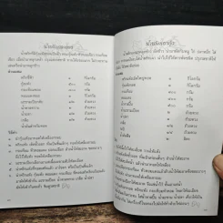 สวัสดิมงคล อนุสรณ์งานพระราชทานเพลิงศพ คุณเฟื่องศักดิ์ ใต้ฟ้ายงวิจิตร รูปที่ 12