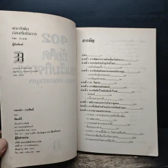 402 ข้อคิดก่อนเริ่มกิจการ - สุณิสา พัฒนถาบุตร รูปที่ 6