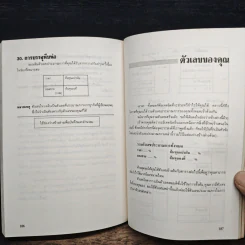 สร้างกำไรให้ได้ 2 เท่า - จอห์น เฟนตัน, ดร.ก้องเกียรติ โอภาสวงการ รูปที่ 10