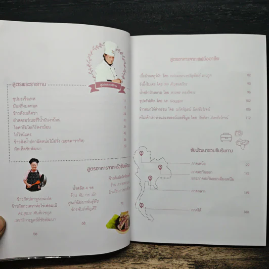 อร่อยชัยพัฒน์ - มูลนิธิชัยพัฒนา รูปที่ 7