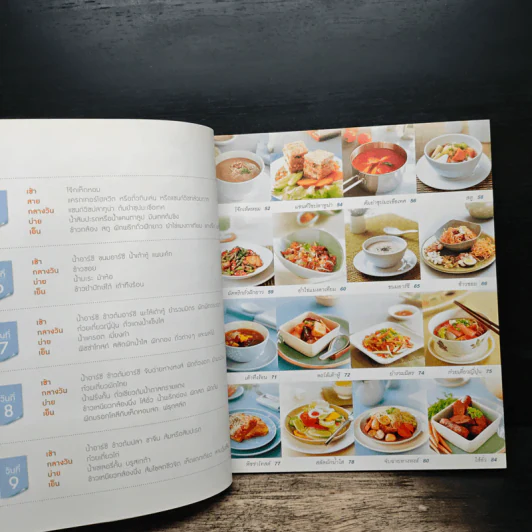 อาหารชีวจิต ตำรับ ดร.สาทิส-ฉินโฉม อินทรกำแหง รูปที่ 8