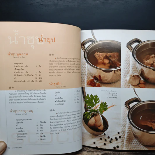 ครัวอาหารเหลา สูตรอาหารภัตตาคารจีน ที่ทำกินเองได้ในบ้าน รูปที่ 8