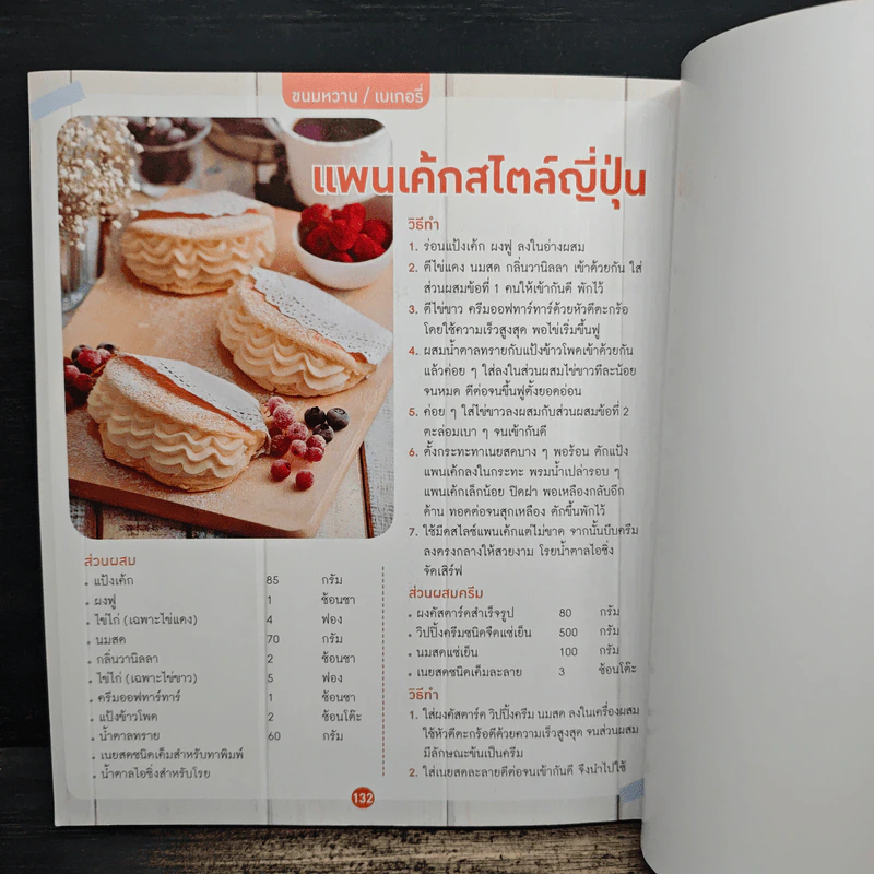 เชฟข้างทาง อาหารจานด่วน รูปที่ 9