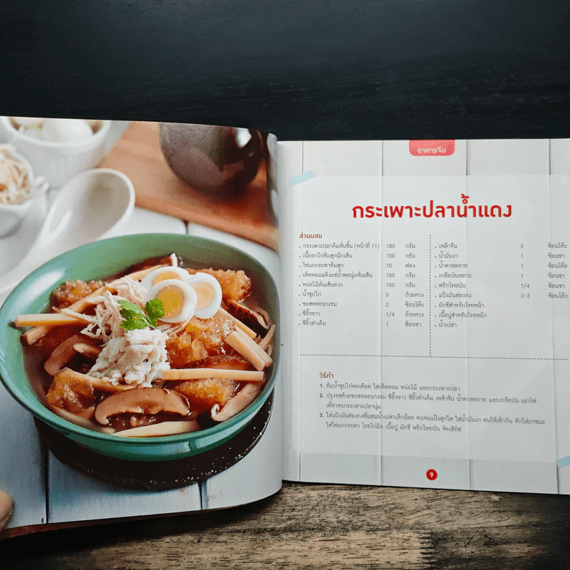 เชฟข้างทาง อาหารจานด่วน รูปที่ 8