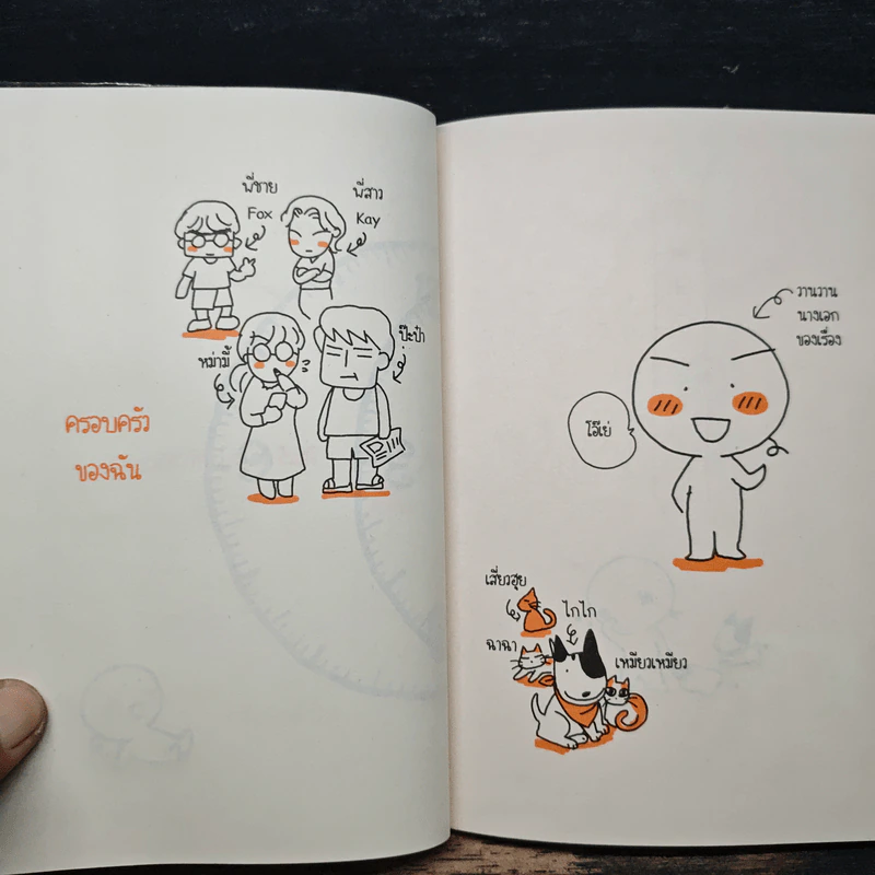 ไม่ไปทำงานได้ไหมเนี่ย - wan wan รูปที่ 8