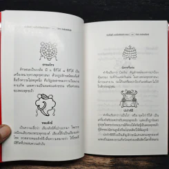 บ่วงสื่อยู่อี่ ทุกเรื่องให้สมปราถนา - จิตรา ก่อนันทเกียรติ รูปที่ 9