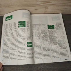 Feature Magazine สารคดี ฉบับที่ 66 ปีที่ 6 ส.ค.2533 รูปที่ 8