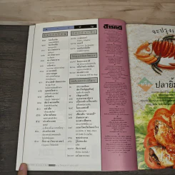 Feature Magazine สารคดี ฉบับที่ 135 ปีที่ 12 ก.พ.2539 รูปที่ 7