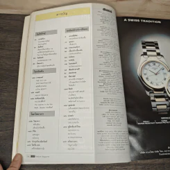 Feature Magazine สารคดี ฉบับที่ 77 ปีที่ 7 ก.ค.2534 รูปที่ 8