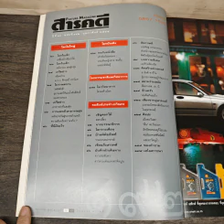 Feature Magazine สารคดี ฉบับที่ 192 ปีที่ 16 ก.พ.2544 ภูเก็ต 2001 รูปที่ 7
