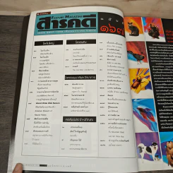 Feature Magazine สารคดี ปีที่ 14 ฉบับที่ 167 ม.ค.2542 รูปที่ 7