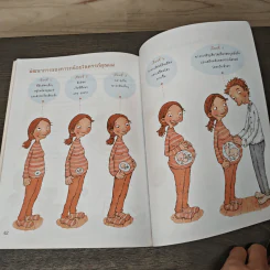 อยากรู้จัง ฉันเกิดมาได้อย่างไร - Katerina Janouch รูปที่ 7
