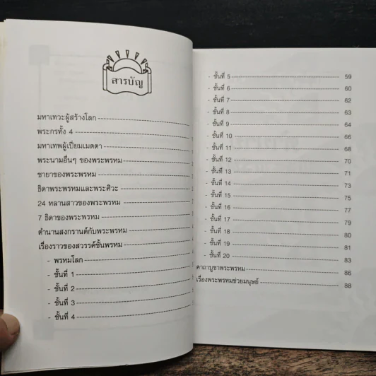 ตำนานพระพรหม - อรชุน กุรุนนท์ รูปที่ 7