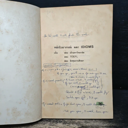 Compact Rules (Senior Edition) - Kanit Wanachote รูปที่ 6