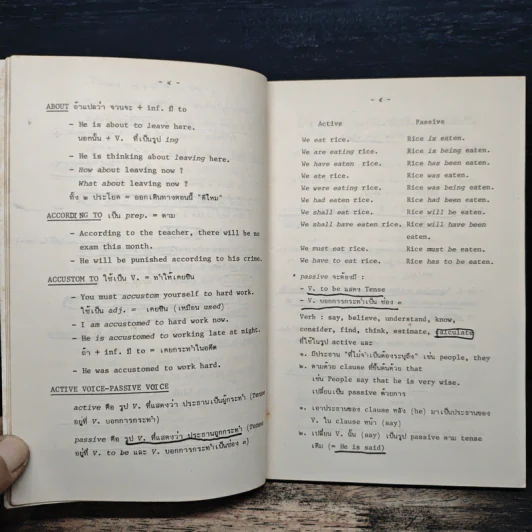 Compact Rules (Senior Edition) - Kanit Wanachote รูปที่ 10