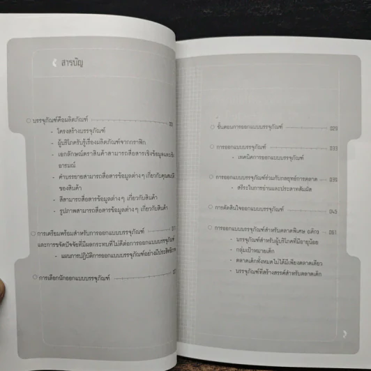 Power Of Packaging - นภวรรณ คณานุรักษ์ รูปที่ 7
