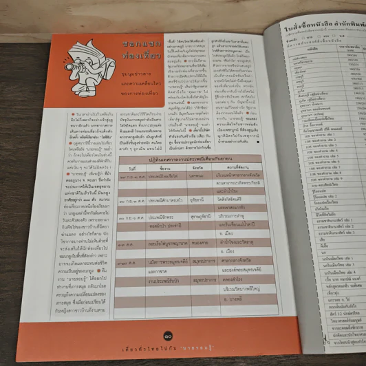 Feature Magazine สารคดี ฉบับที่ 199 ก.ย.2544 รูปที่ 10