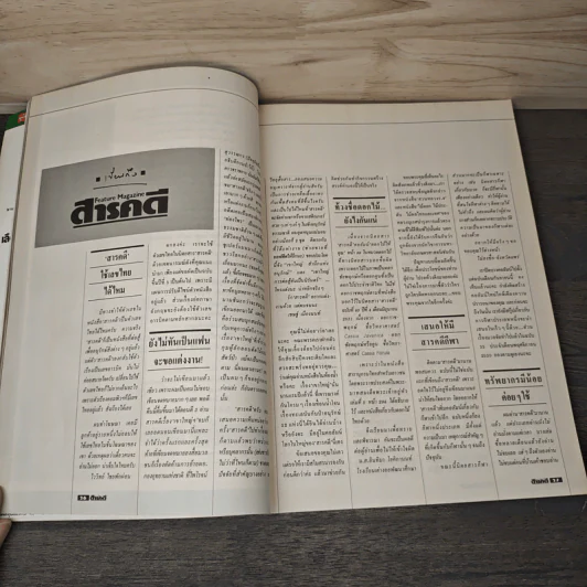 Feature Magazine สารคดี ฉบับที่ 42 ปีที่ 4 ก.ย.2531 รูปที่ 8