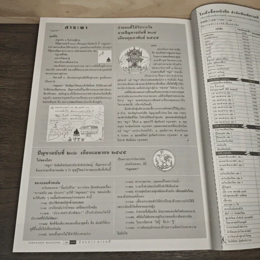 สารคดี ปีที่ 18 ฉบับที่ 206 เม.ย.2545 รูปที่ 10