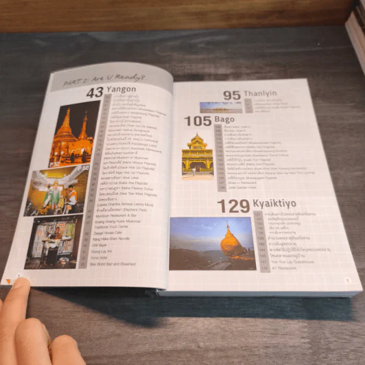 เที่ยวพม่าซ่าอย่างอินดี้ รูปที่ 7