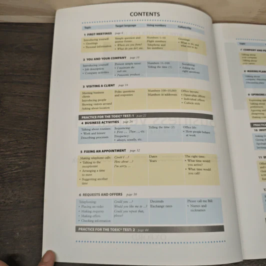Business Venture 1 Student Book - Oxford รูปที่ 6