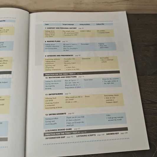 Business Venture 1 Student Book - Oxford รูปที่ 7