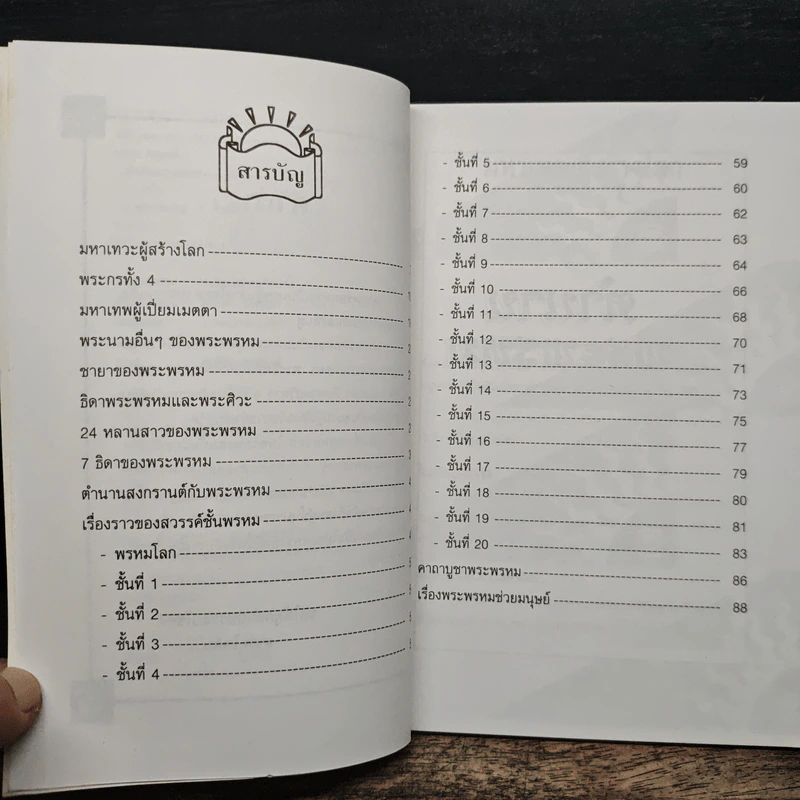 ตำนานพระพรหม - อรชุน กุรุนนท์ รูปที่ 7