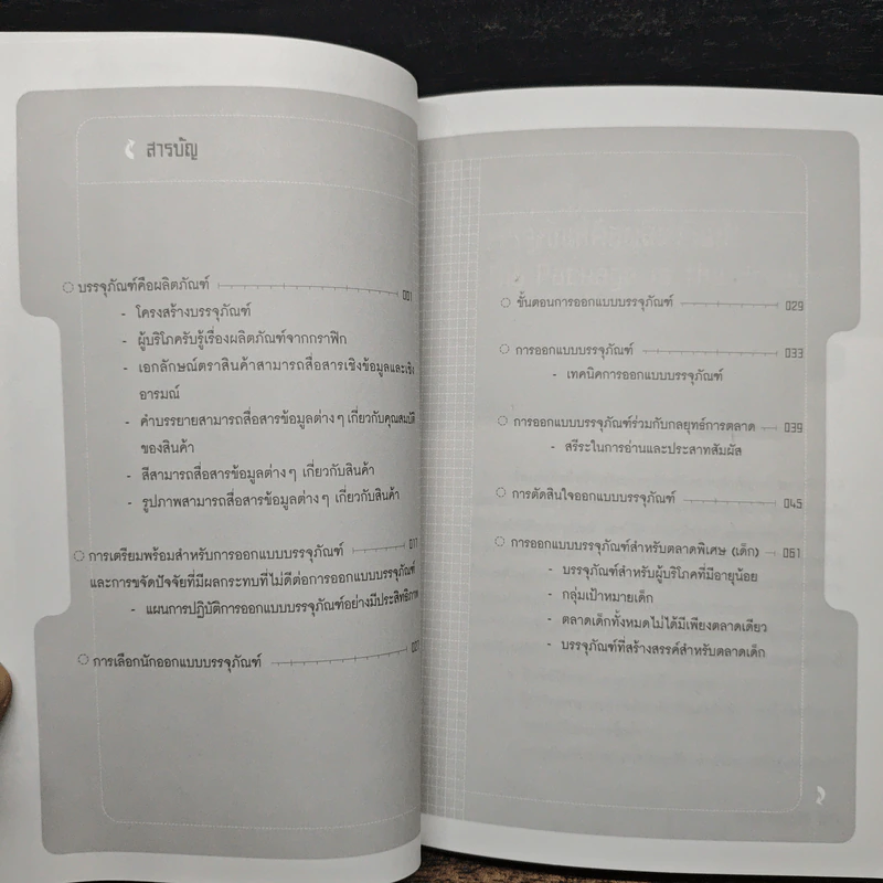Power Of Packaging - นภวรรณ คณานุรักษ์ รูปที่ 7