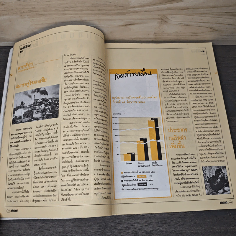 Feature Magazine สารคดี ฉบับที่ 65 ปีที่ 6 ก.ค.2533 รูปที่ 8