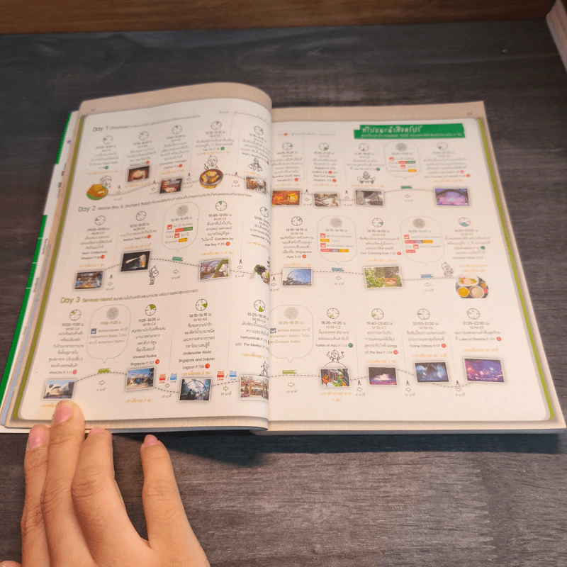 เที่ยวล่าสุด สิงคโปร์ - Thinknet รูปที่ 9