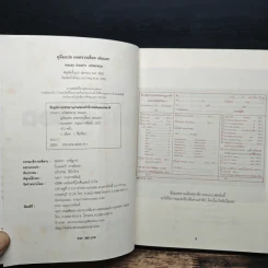 คู่มือแปลผลตรวจเลือด เล่มแรก - พลเอก ประสาร เปรมะสกุล รูปที่ 6