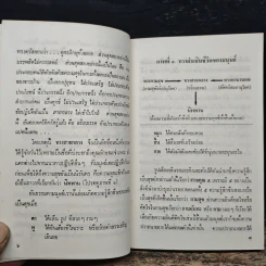 ทางไปสู่ความดับ - นายแพทย์ชินโอสถ หัศบำเรอ รูปที่ 7