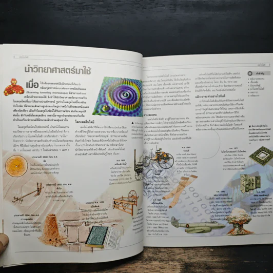 ปรากฏการณ์ทางวิทยาศาสตร์ - Robin Kerrod รูปที่ 7